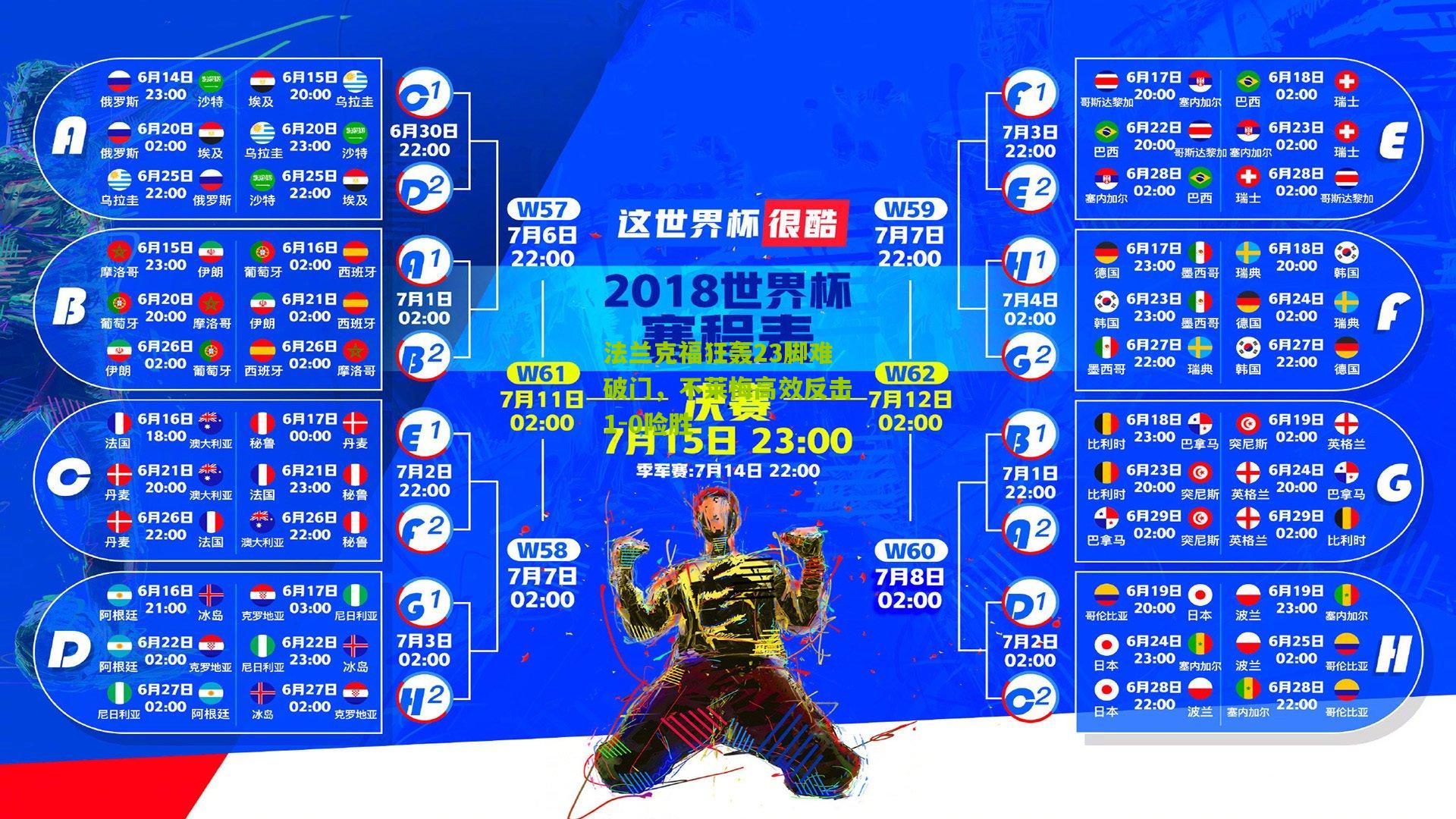 法兰克福狂轰23脚难破门，不莱梅高效反击1-0险胜