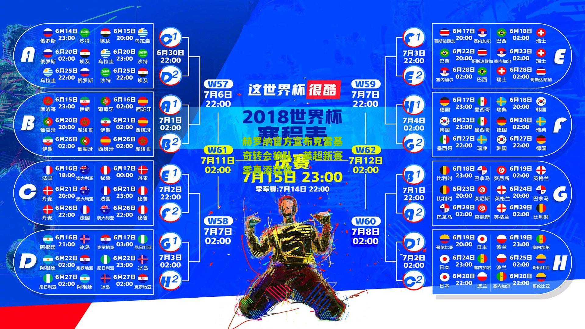 赫罗纳官方宣布克雷基奇转会狼队，英超新赛季再添猛将