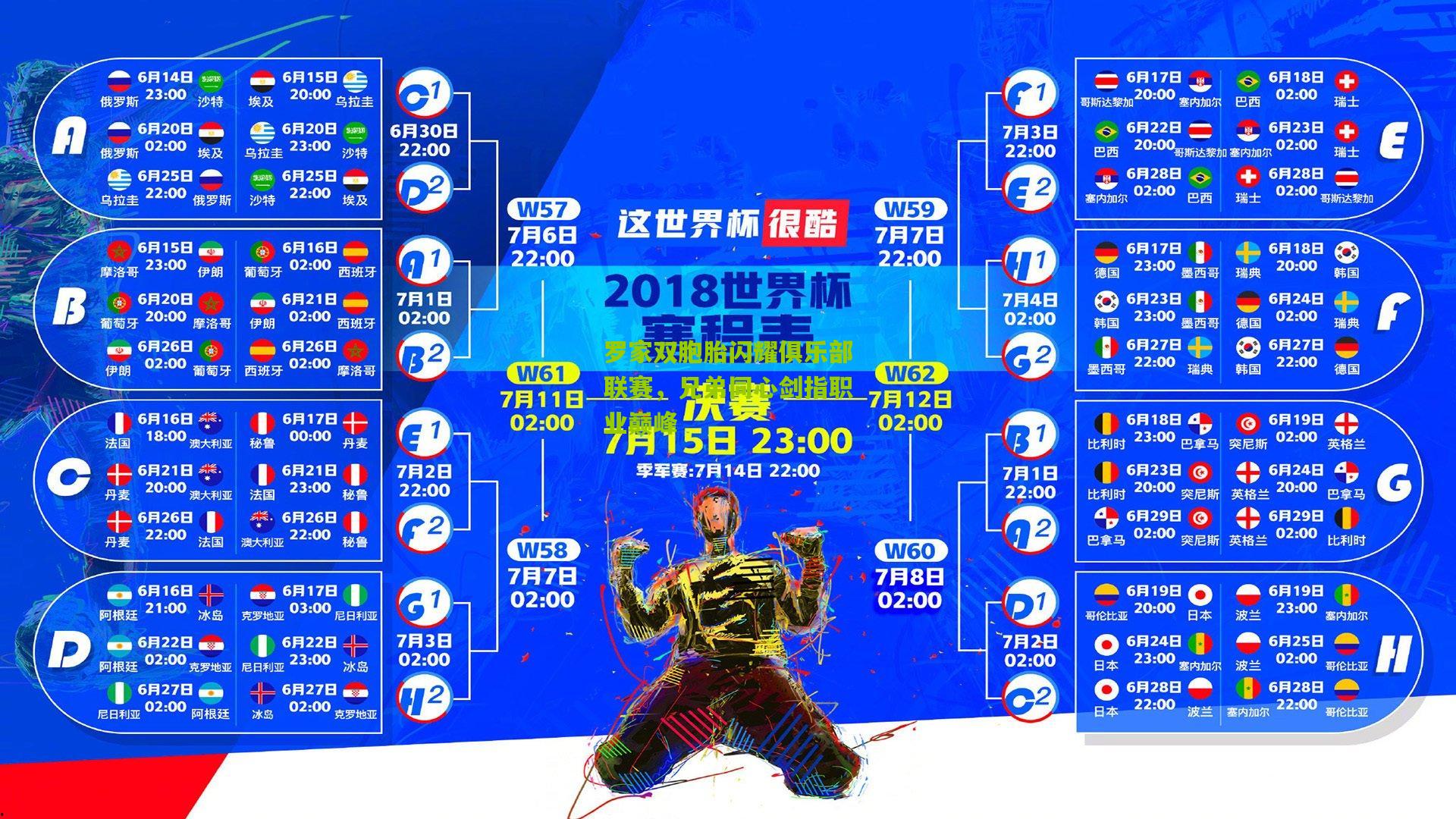 罗家双胞胎闪耀俱乐部联赛，兄弟同心剑指职业巅峰